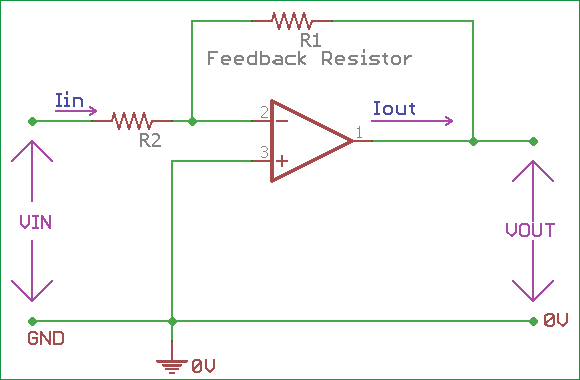 Inverting Amplifier Circuit