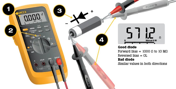 How to Test Microwave Diode