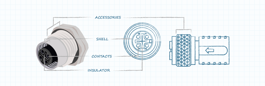 Basic structure of female circular connector